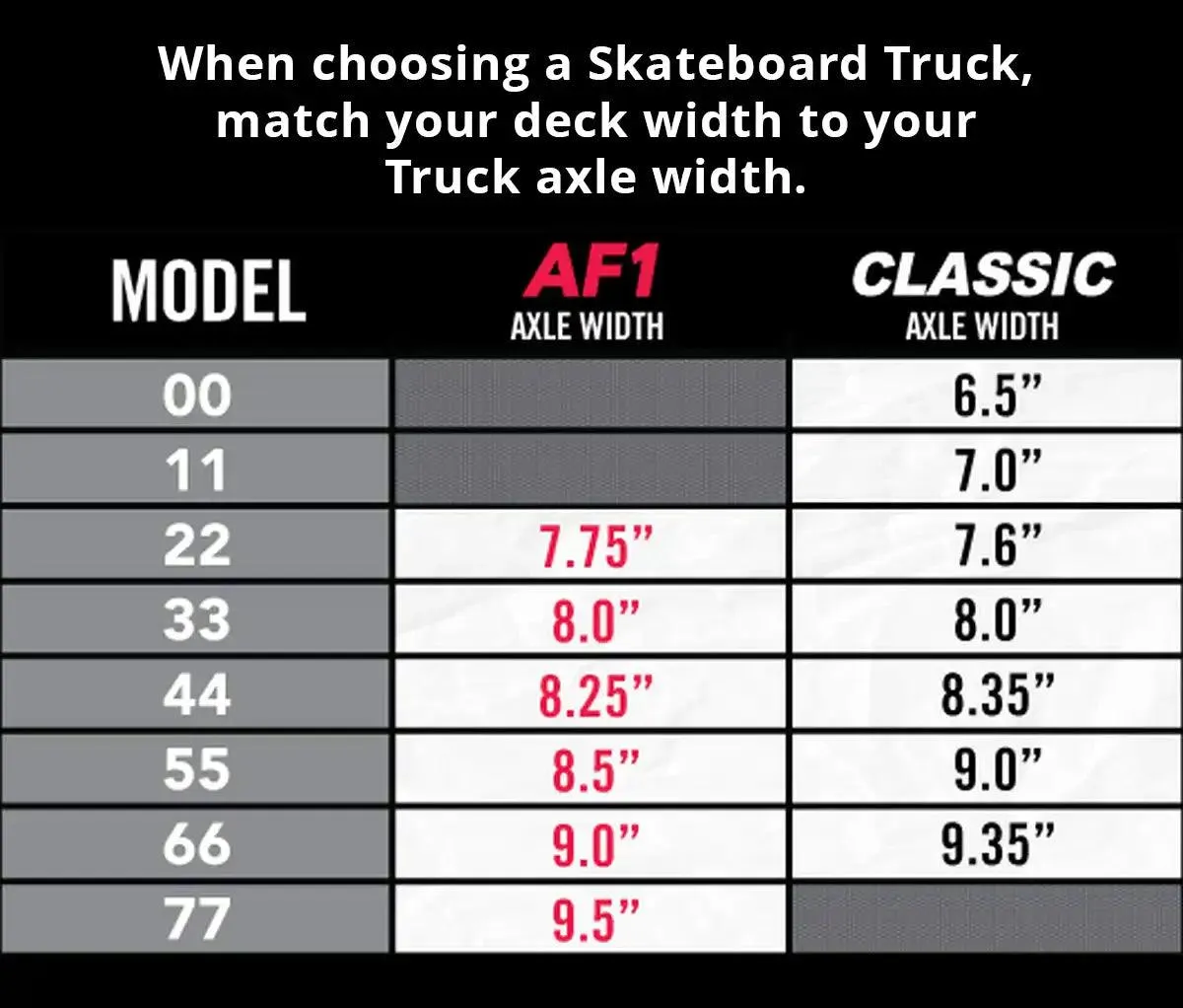 Ace Classic Skateboard Trucks Red / Polished