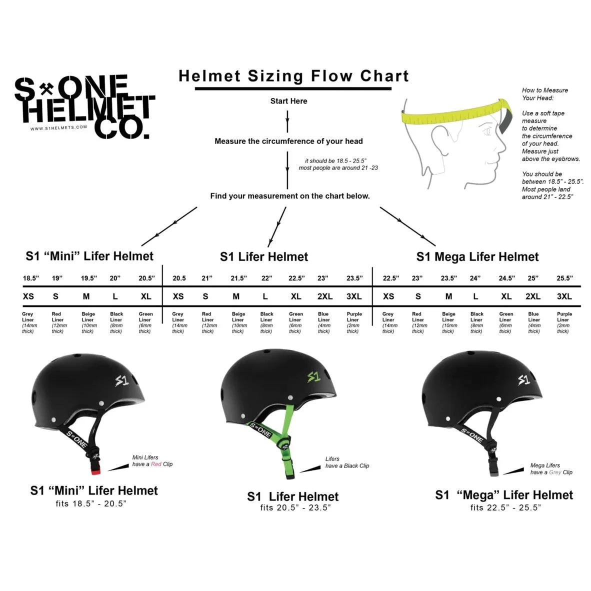 S1 Lifer Helmet Gold Glitter - Certified