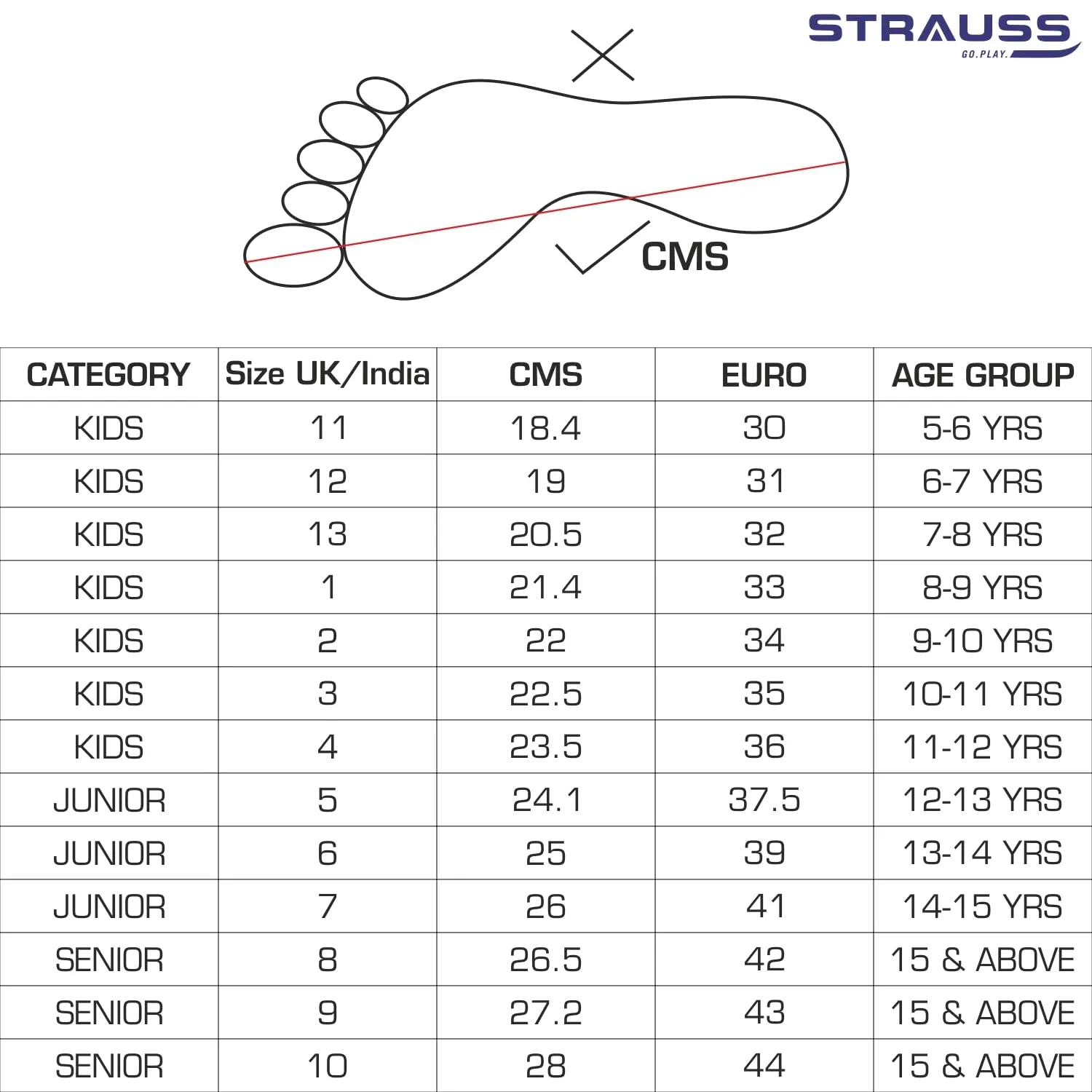 STRAUSS Gripper Skating Shoes | Fixed Body Roller Skates | Shoe Skate With PVC Wheel |Ideal For Boys, Girls and Kids |Suitable For All Skill Level | Ideal For Seniors (15 Years Above) ,Size-10, (Red/Black)