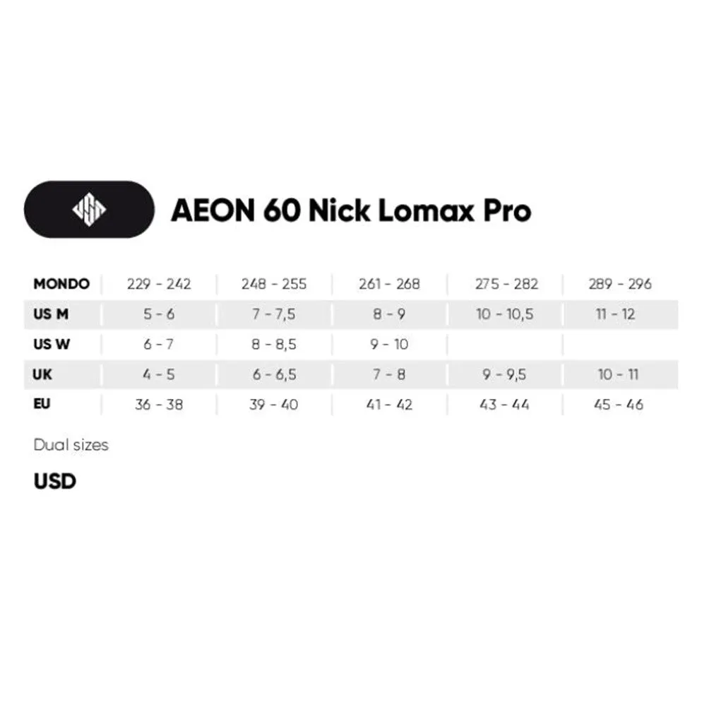 USD Aeon 60 Nick Lomax Pro II 60 Aggressive Inline Skates